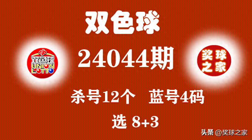 24044期双色球分析：除7余数、杀号12个、龙头2码、凤尾3码、三胆