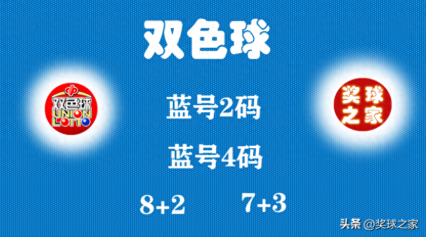 24044期双色球：用差1法分析蓝号、杀5到10个、选2到6个、推荐7+3