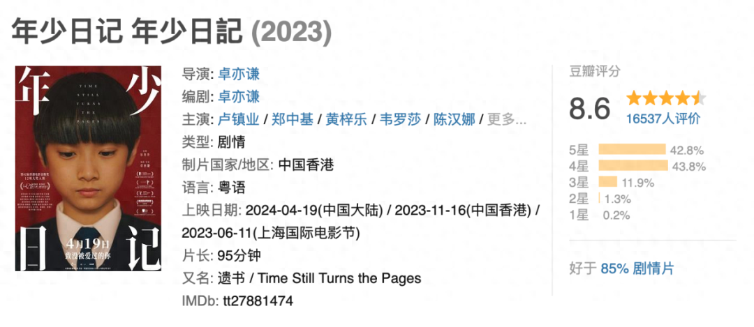 华语片的最高8.6分！今年前三的最佳华语片，值得一看