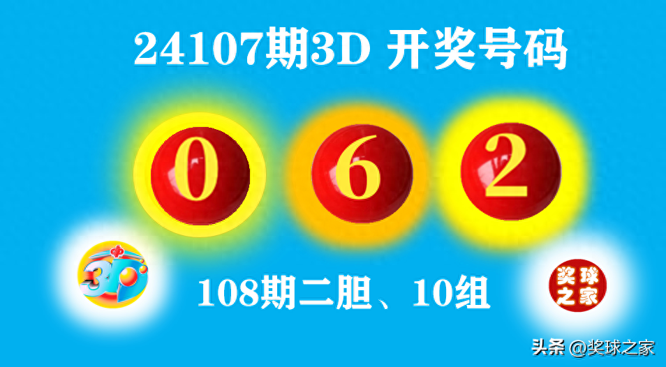 24108期社彩3D分析，奇偶号码组合、杀号、定一胆、二胆、组合7注