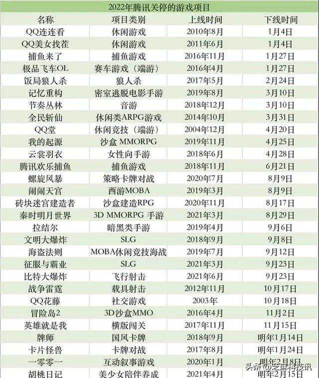 雷柏VT9Pro游戏鼠标评测：原相定制3395、C+按键预压校调打造的电竞利器