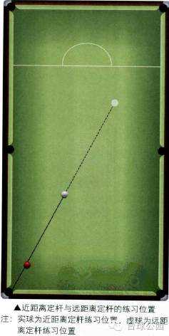 学·球--第三期：酷炫低杆这样打才正确