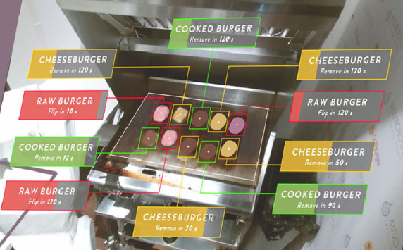 炸鸡块、煎肉饼、做汉堡，全能型AI机器人“厨师”来了，网友：又来抢饭碗？