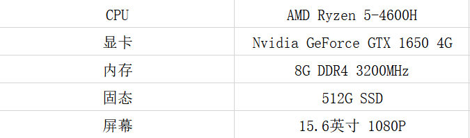 火影T5V新品评测：R5 4600H+GTX 1650，4299元起售