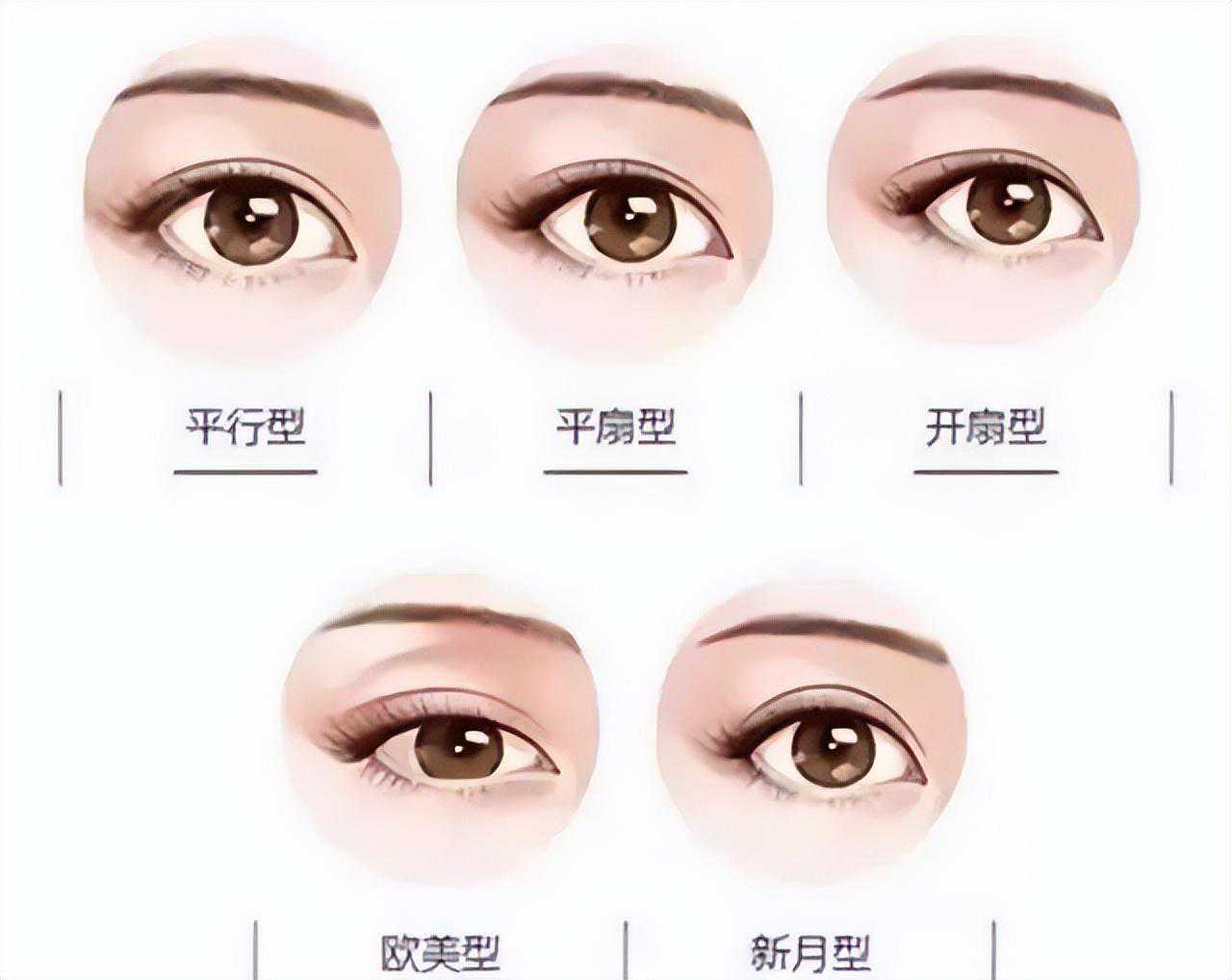 从呆萌少女化身电眼女神！迷人的双眼皮真的太可了