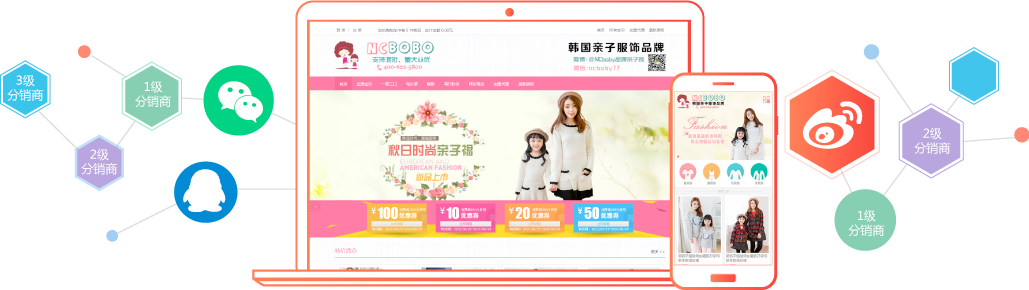 微信分销系统多少钱