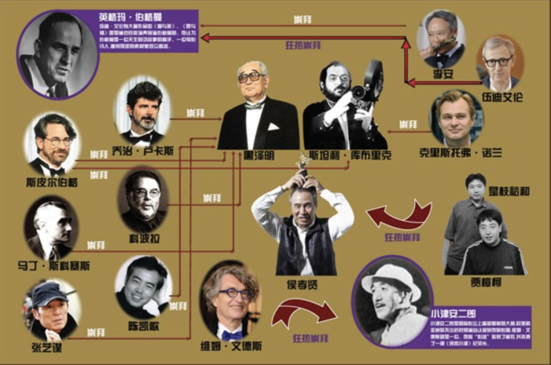 让公司濒临破产的《七武士》，凭什么是日本百部电影第一名？