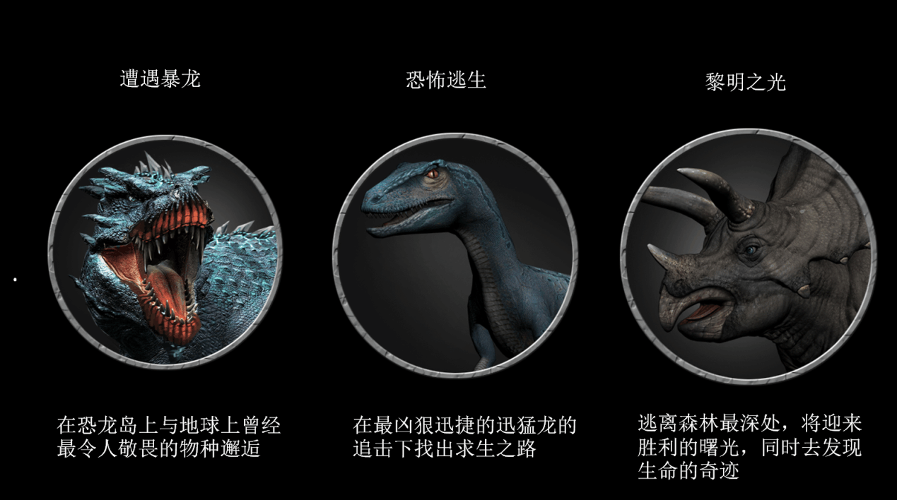 侏罗纪公园VR版《逃离恐龙岛》游戏评测