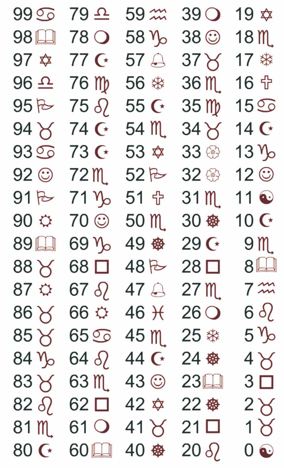 人人都有读心术