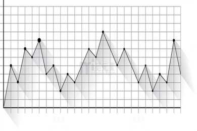 12306验证码，“找你妹”游戏究竟在“拼”啥