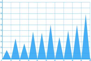 圣斗士星矢：雅典娜赐予的终极武器黄金箭，它的设定你了解多少？