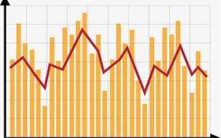 常见酒桌的小游戏你会玩几个？
